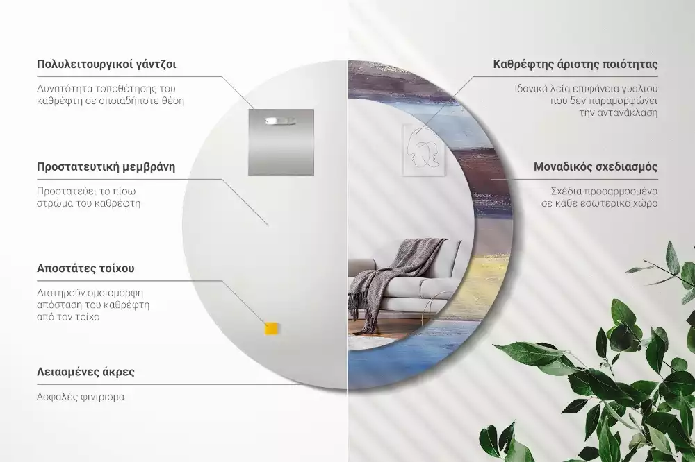 Kerek tükör fali dísz Absztrakt festészet