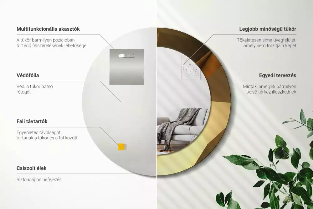 Kerek tükör fali dísz Geometriai minta