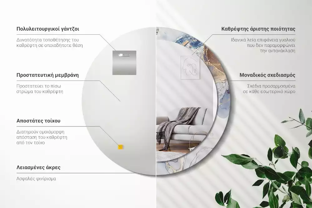 Kerek tükör fali dísz Absztrakt művészet