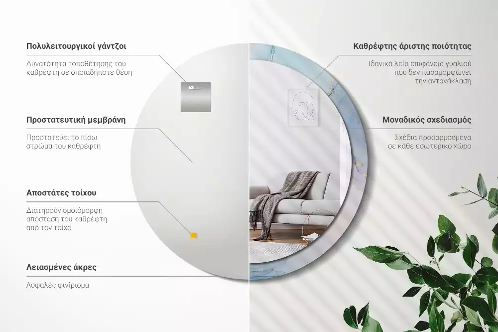 Kerek tükör fali dísz Absztrakt folyadék