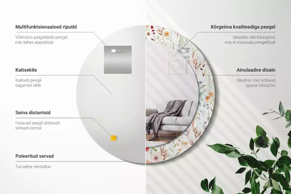 Kerek tükör fali dísz Vadvirágok