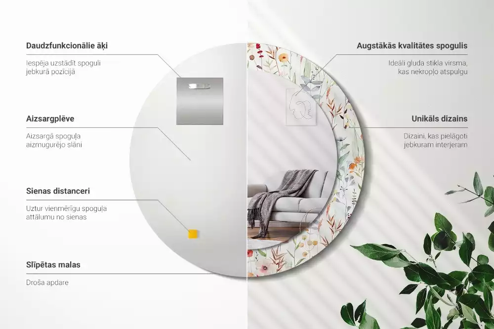 Kerek tükör fali dísz Vadvirágok