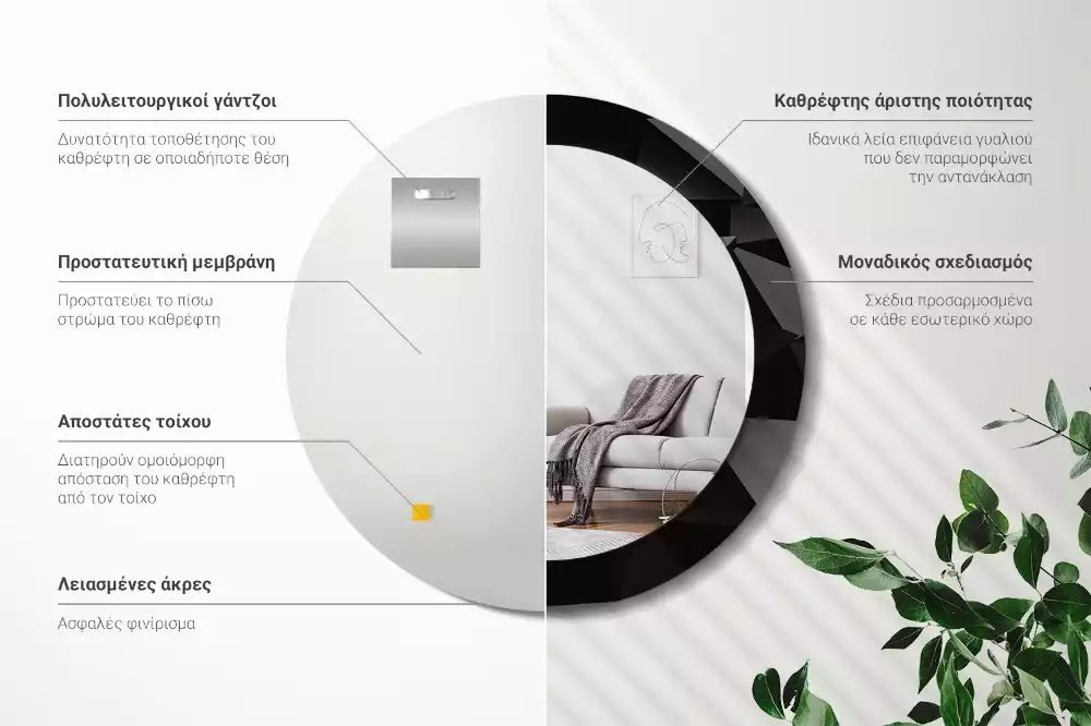 Kerek tükör fali dísz Absztrakt fekete