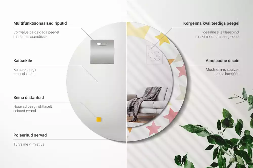 Kerek tükör fali dísz Pasztell csillagok