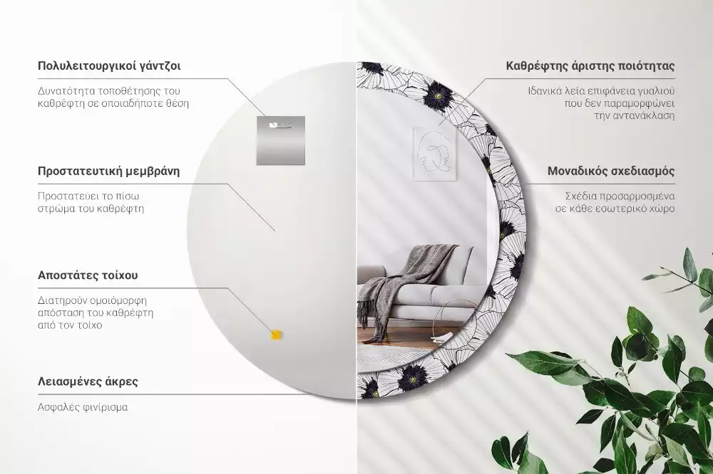 Kerek tükör fali dísz Virágkötészeti