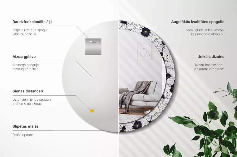 Kerek tükör fali dísz Virágkötészeti