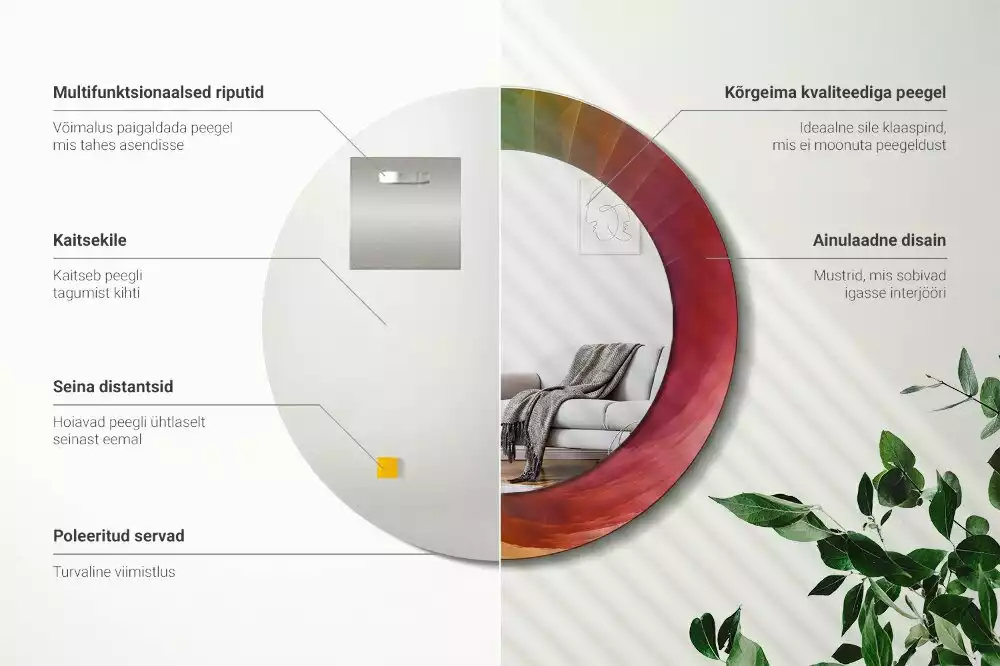 Kerek tükör fali dísz Színpaletta