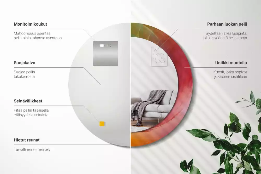 Kerek tükör fali dísz Színpaletta