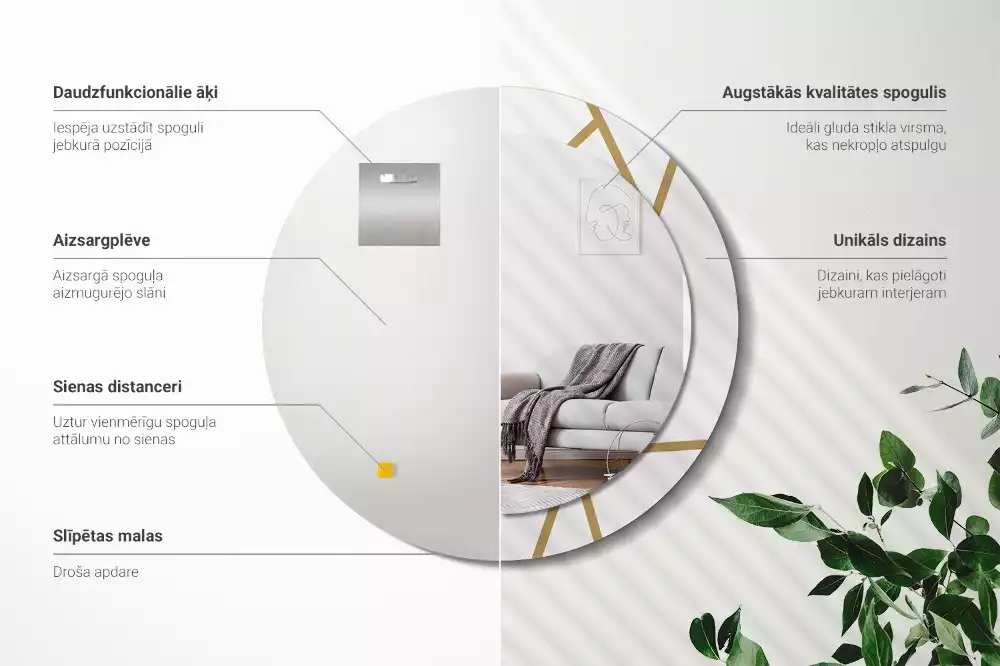 Kerek tükör fali dísz Lineáris kompozíció