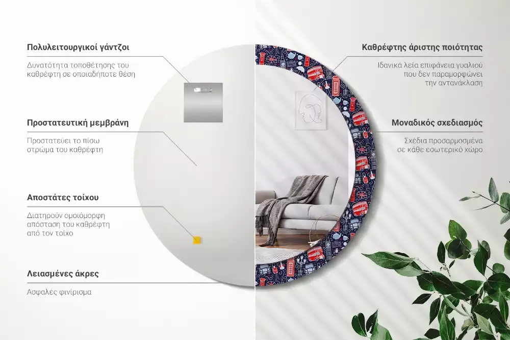 Kerek tükör fali dísz London