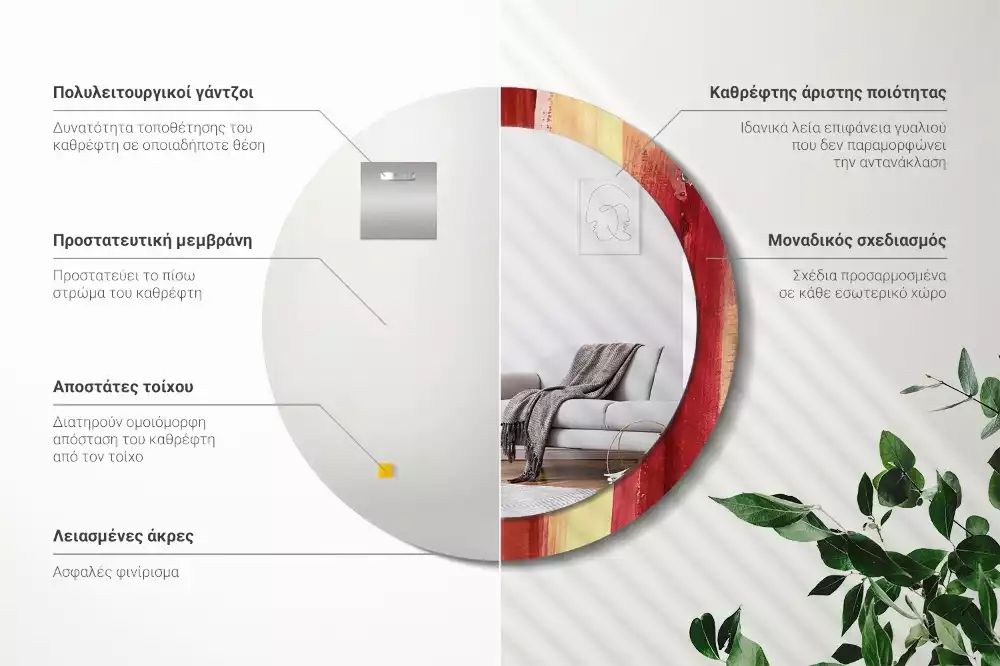 Kerek tükör fali dísz Absztrakt festészet