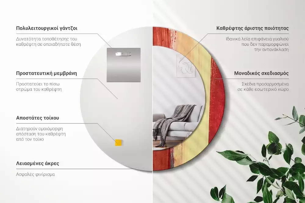 Kerek tükör fali dísz Absztrakt festészet