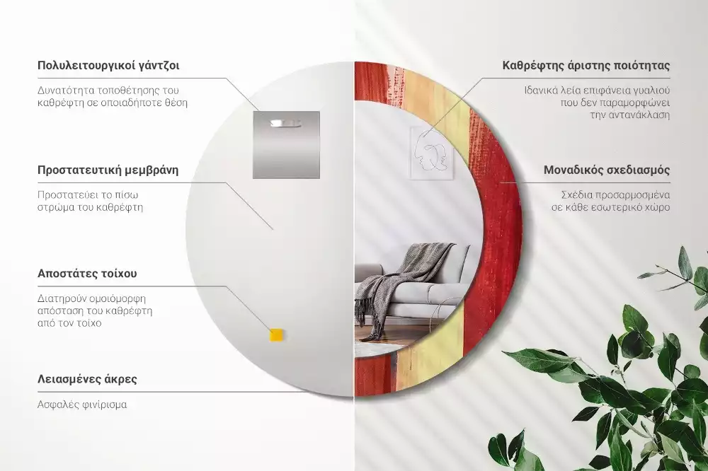 Kerek tükör fali dísz Absztrakt festészet