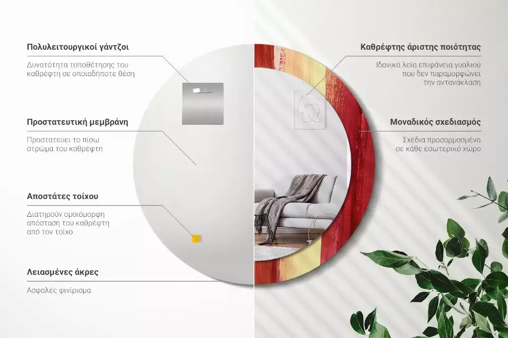 Kerek tükör fali dísz Absztrakt festészet