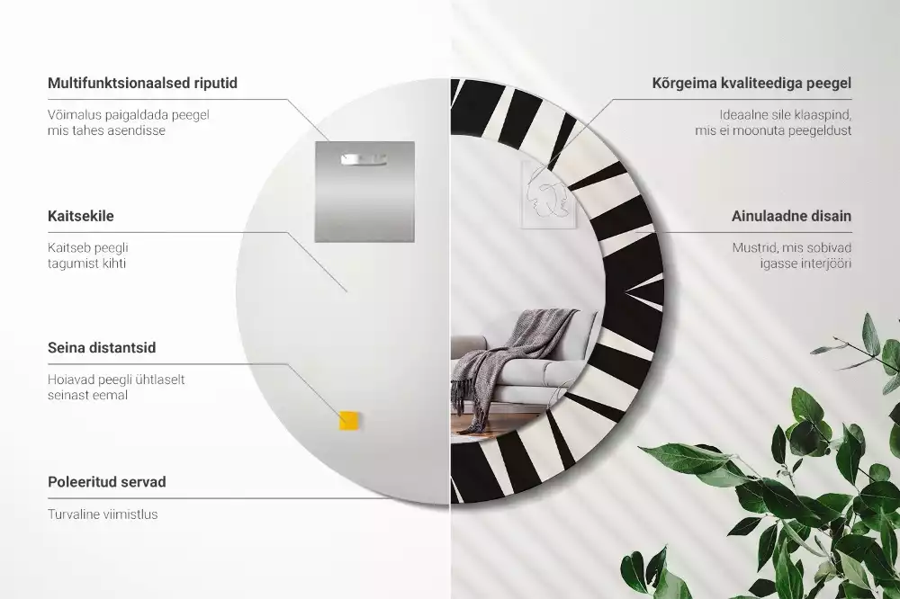 Kerek tükör fali dísz Absztrakt geometria