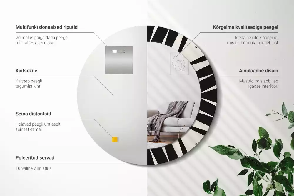 Kerek tükör fali dísz Absztrakt geometria