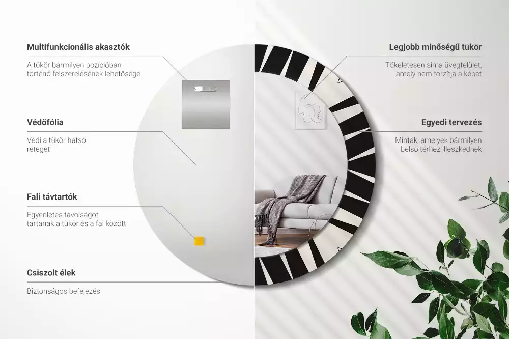 Kerek tükör fali dísz Absztrakt geometria