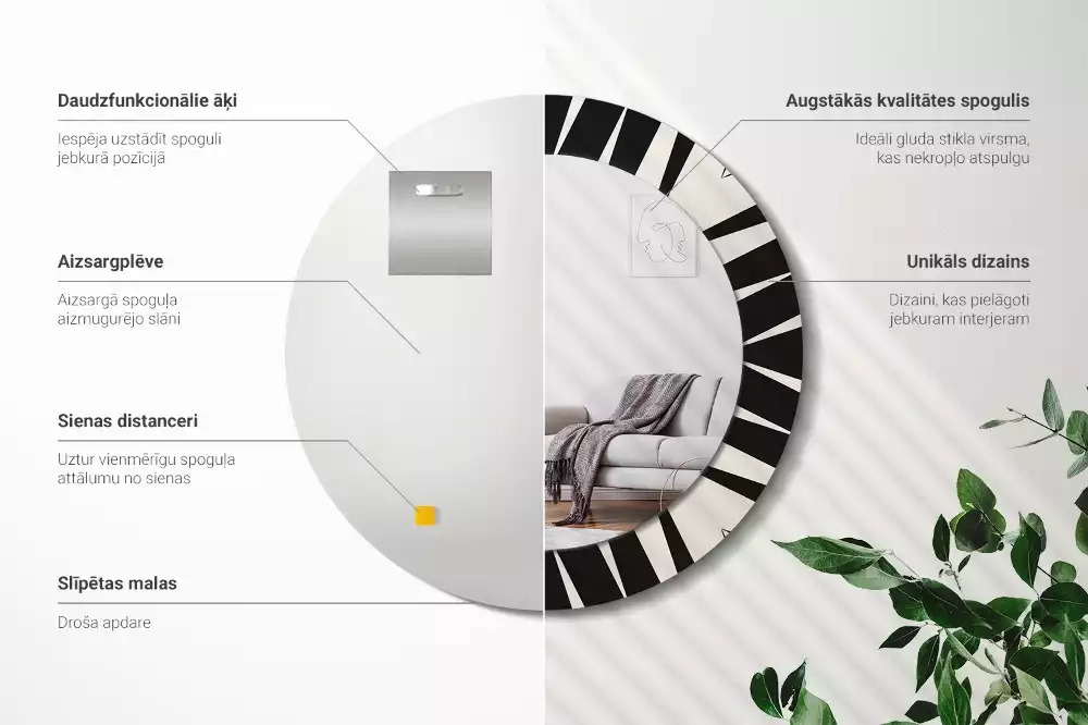 Kerek tükör fali dísz Absztrakt geometria