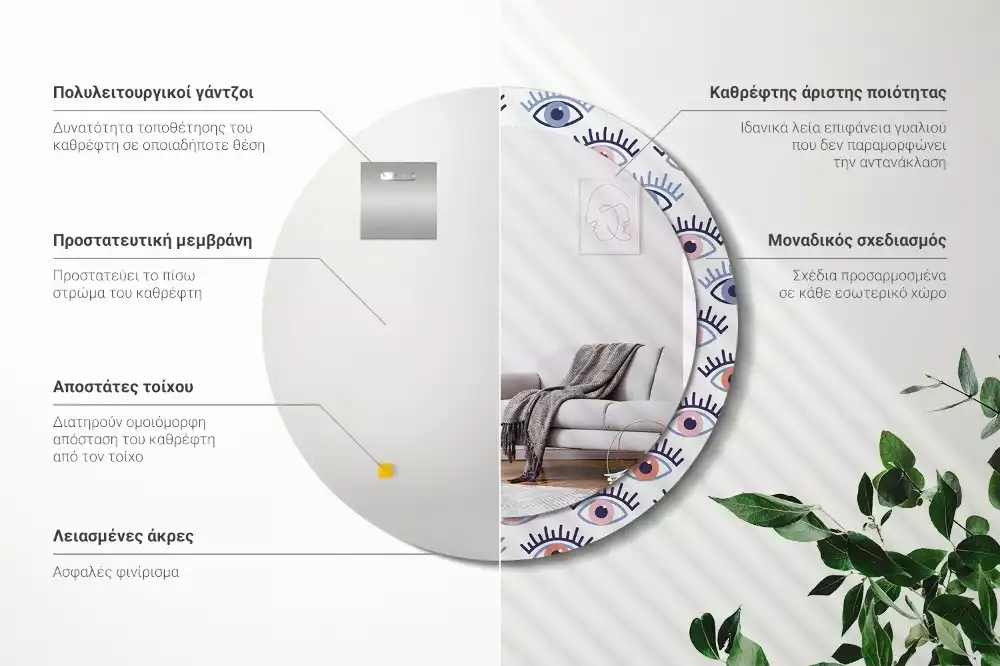 Kerek tükör fali dísz Szemek