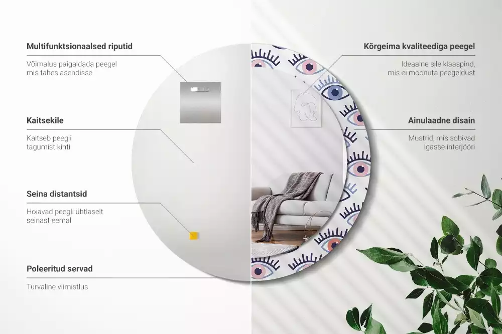 Kerek tükör fali dísz Szemek