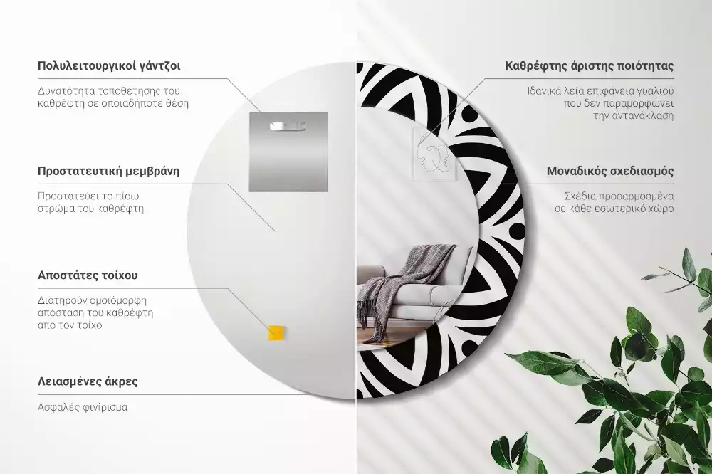 Kerek tükör fali dísz Fekete dísz