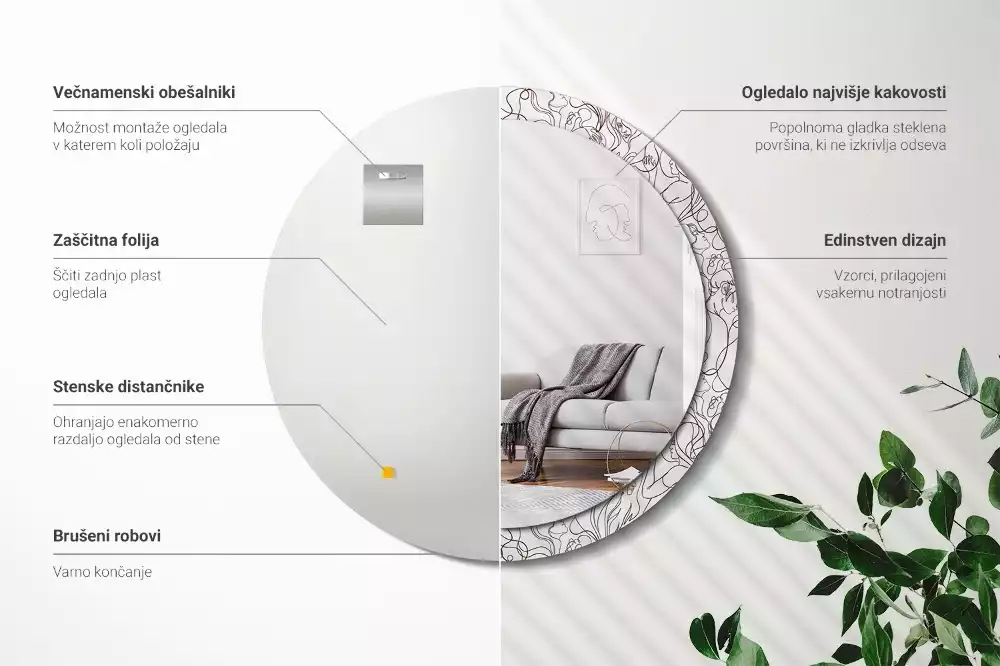 Kerek tükör fali dísz Arcok a vonalakból