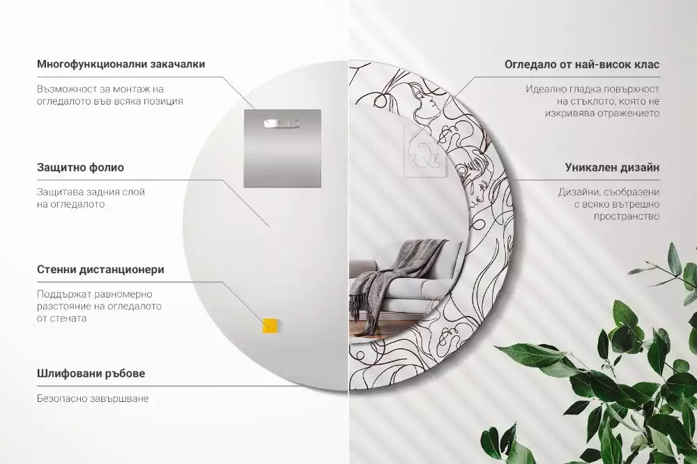 Kerek tükör fali dísz Arcok a vonalakból