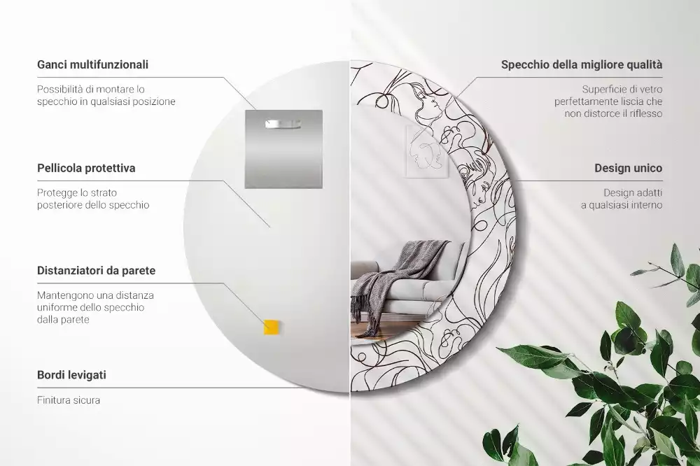 Kerek tükör fali dísz Arcok a vonalakból