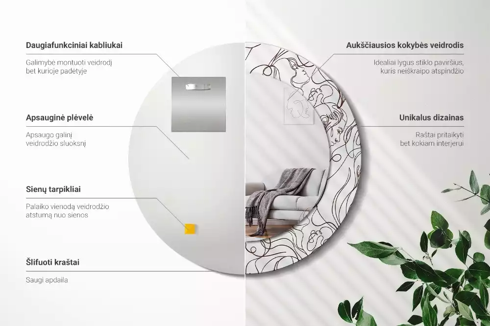 Kerek tükör fali dísz Arcok a vonalakból