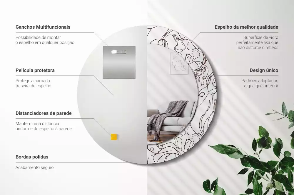 Kerek tükör fali dísz Arcok a vonalakból