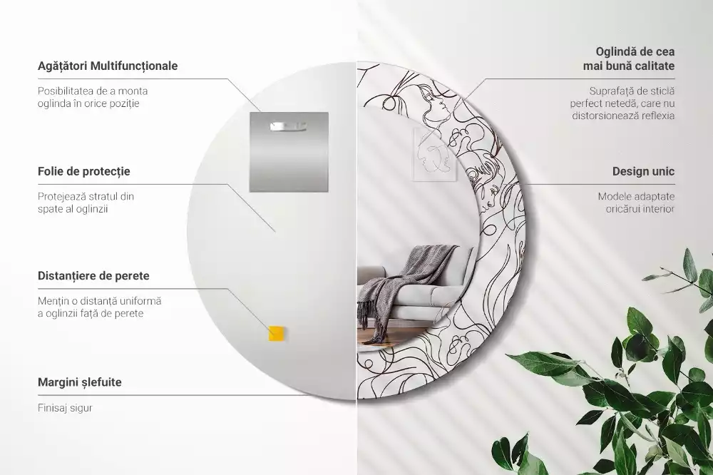 Kerek tükör fali dísz Arcok a vonalakból