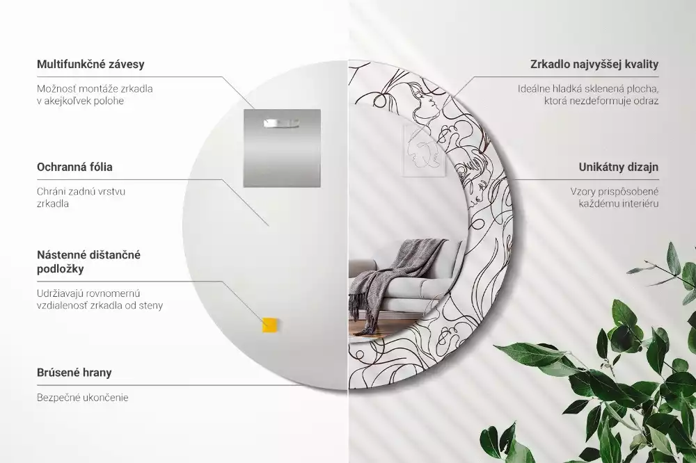 Kerek tükör fali dísz Arcok a vonalakból