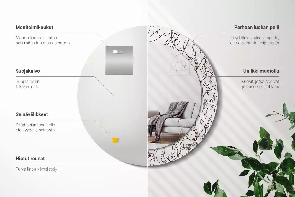 Kerek tükör fali dísz Arcok a vonalakból