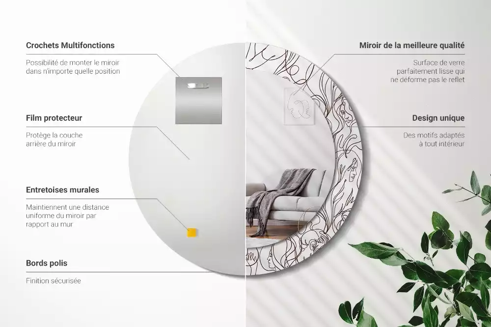 Kerek tükör fali dísz Arcok a vonalakból