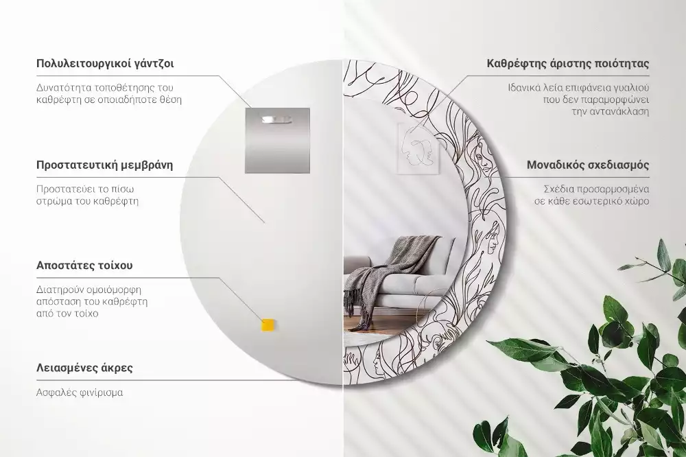 Kerek tükör fali dísz Arcok a vonalakból