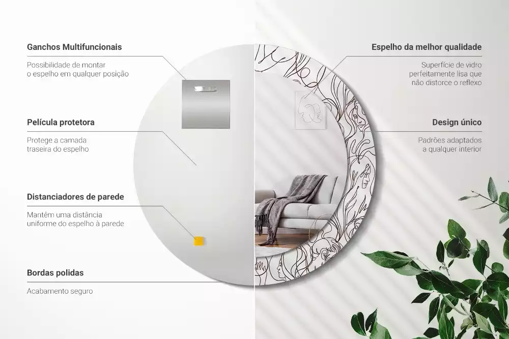 Kerek tükör fali dísz Arcok a vonalakból