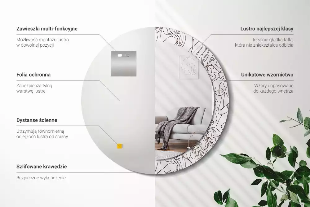 Kerek tükör fali dísz Arcok a vonalakból