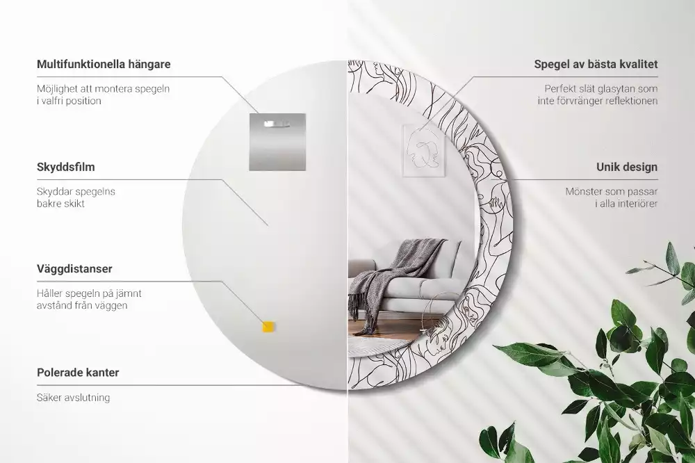 Kerek tükör fali dísz Arcok a vonalakból