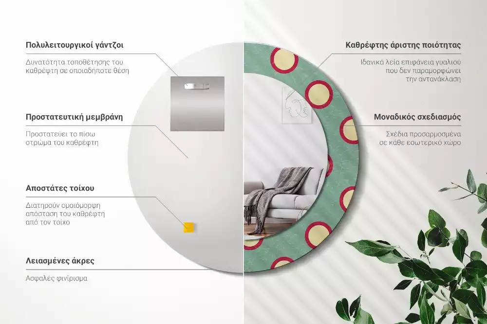 Kerek tükör fali dísz Pontos körök