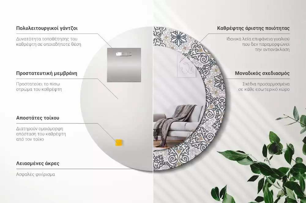 Kerek tükör fali dísz Geometrikus díszek