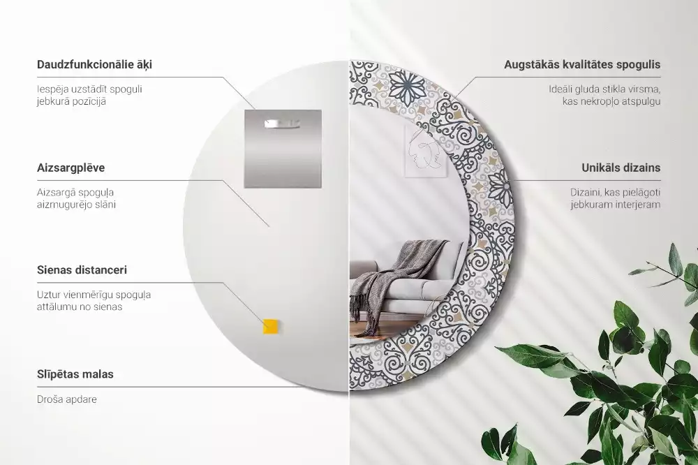 Kerek tükör fali dísz Geometrikus díszek