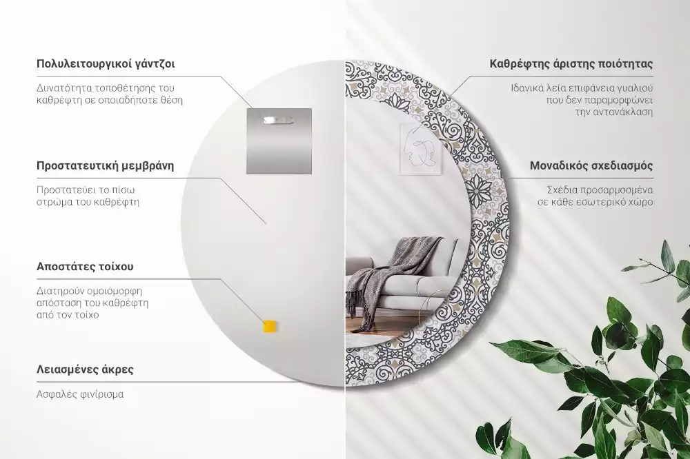 Kerek tükör fali dísz Geometrikus díszek