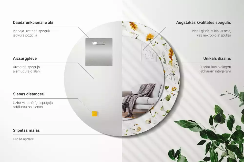 Kerek tükör fali dísz Vadvirágok