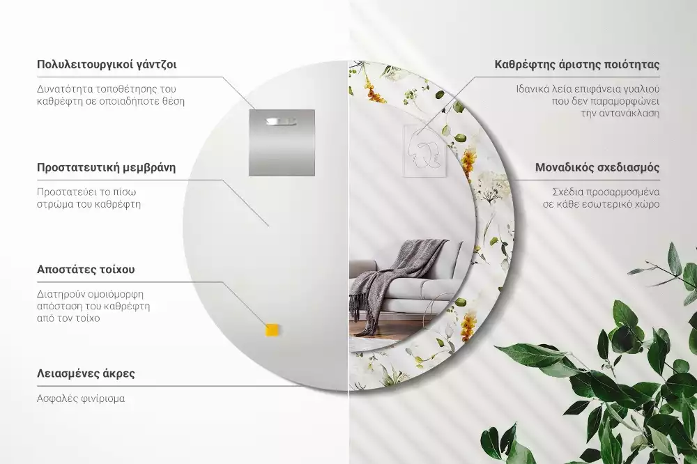 Kerek tükör fali dísz Vadvirágok