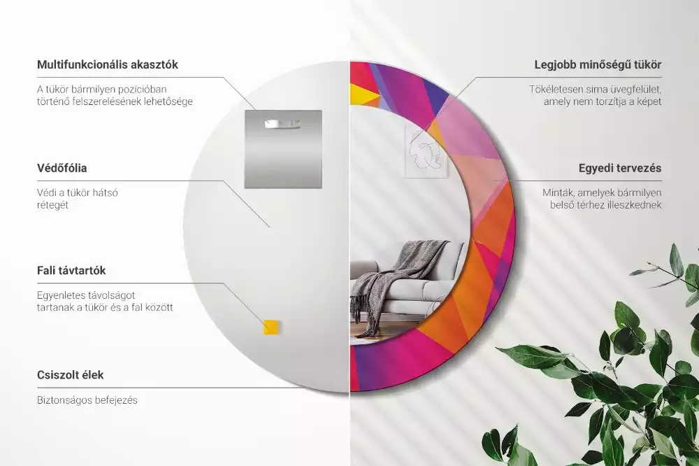 Kerek tükör fali dísz Geometriai összetétel