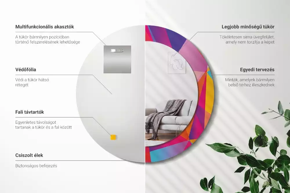 Kerek tükör fali dísz Geometriai összetétel
