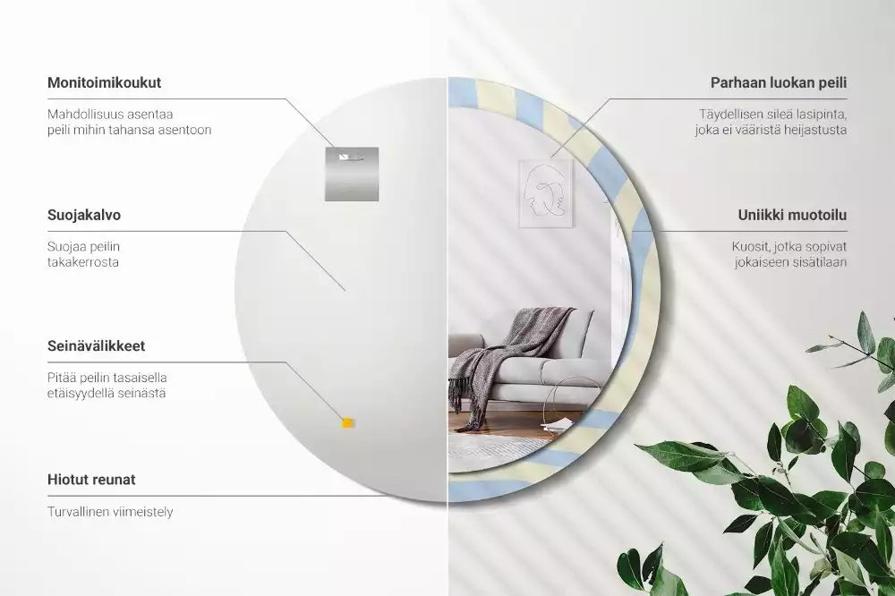 Kerek tükör fali dísz Absztrakt forma