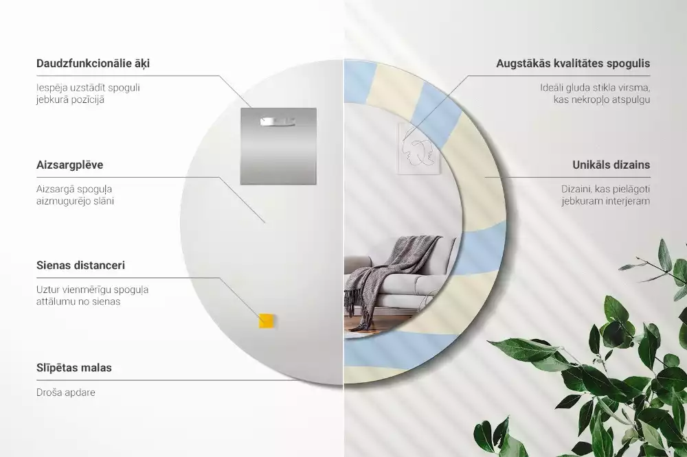 Kerek tükör fali dísz Absztrakt forma