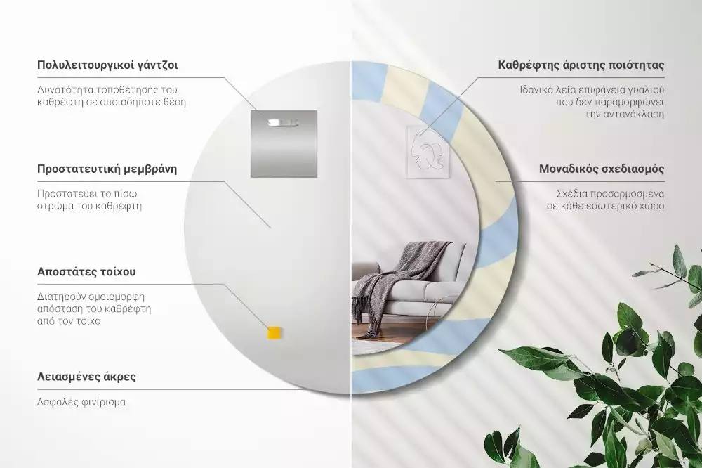 Kerek tükör fali dísz Absztrakt forma