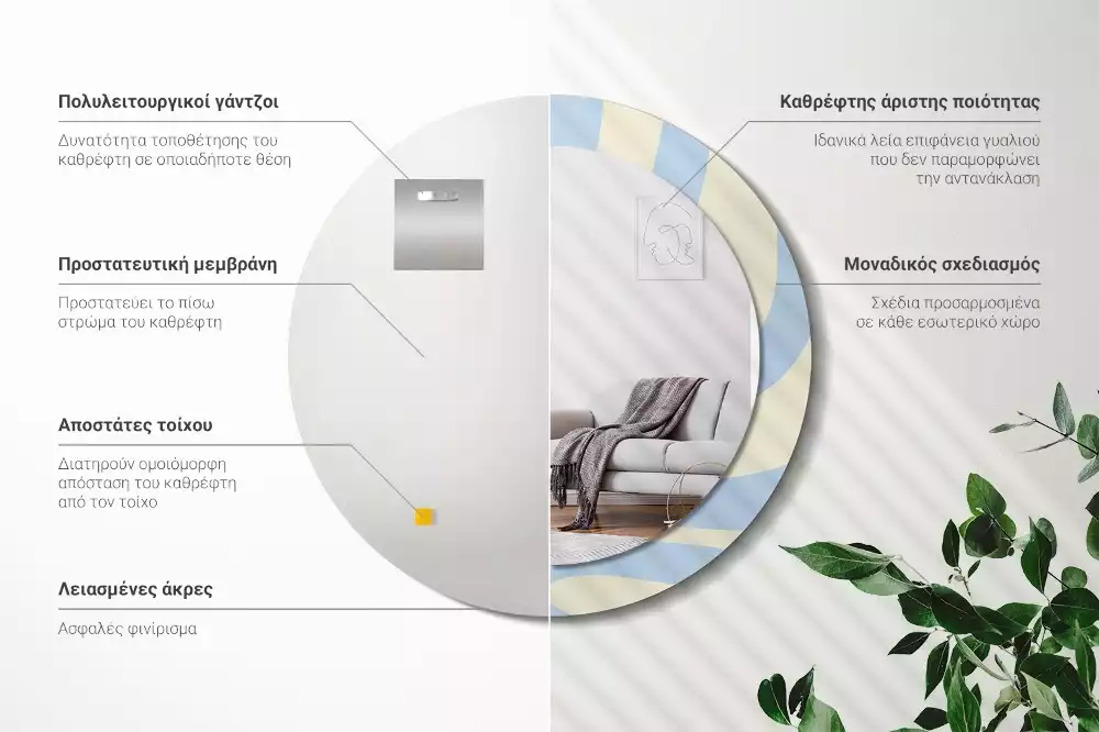 Kerek tükör fali dísz Absztrakt forma